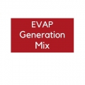 Comida EVAP Generación Mix Sandra Deltell