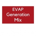 EVAP Generación Mix con Anabella Arroyo