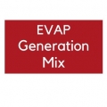 EVAPGenerationMix con Carmen Álvarez Alonso