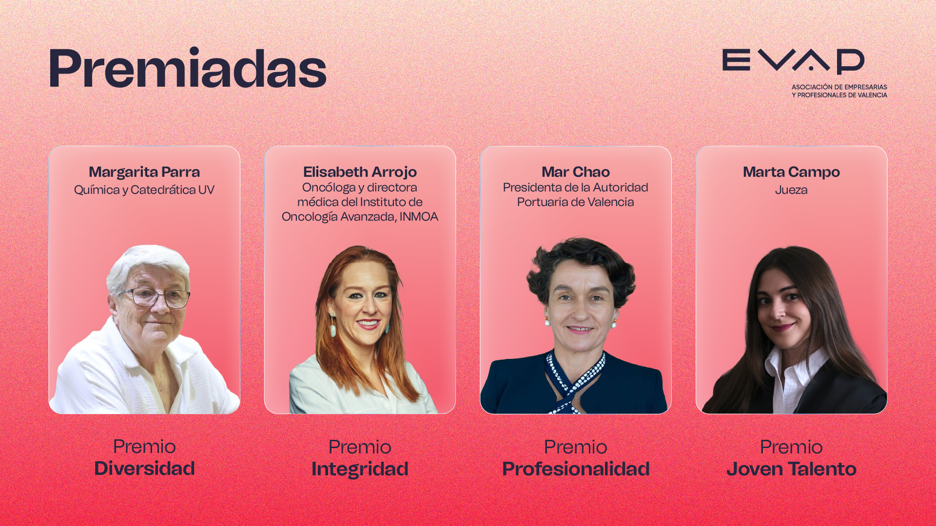 Margarita Parra, Elisabeth Arrojo, Mar Chao y Marta Campo, Premios EVAP 2024